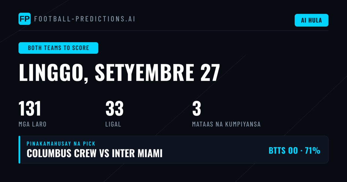 Top BTTS Picks para sa 27 Sep 2026