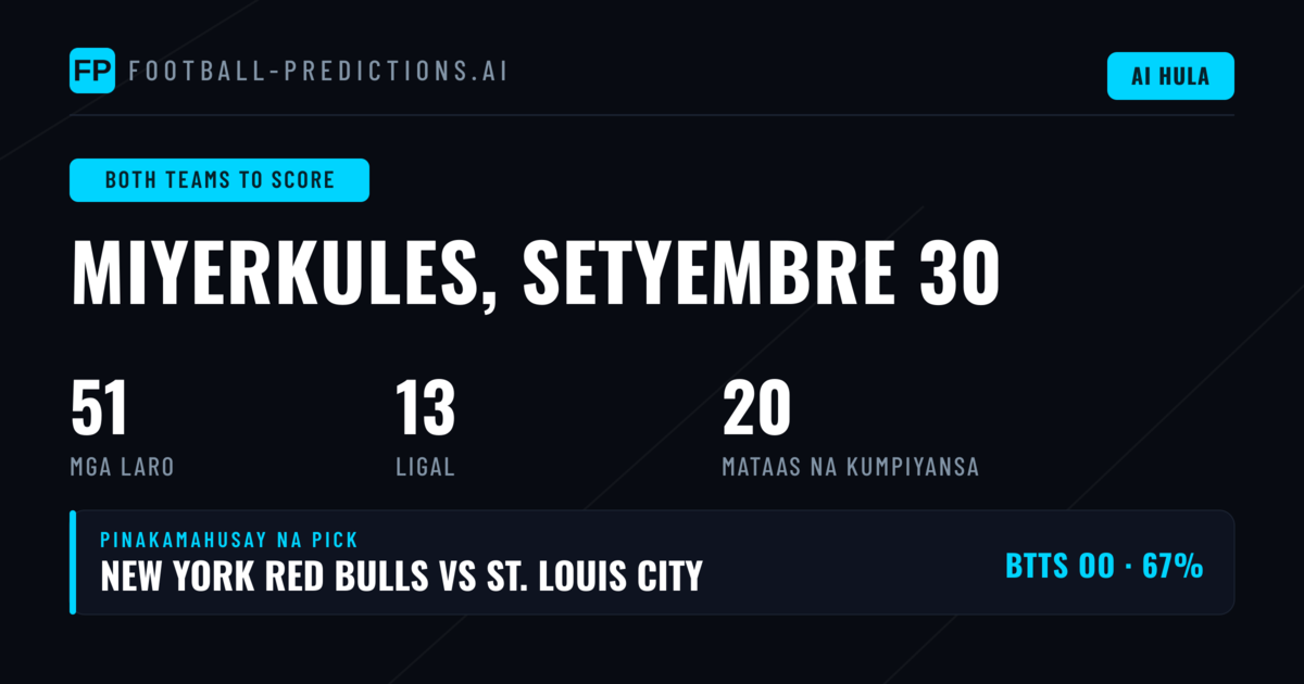 Nangungunang BTTS Picks para sa 30 Sep 2026