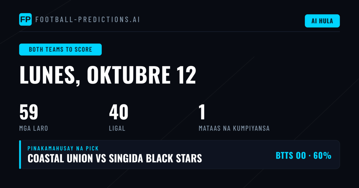 Nangungunang BTTS Picks para sa 12 Oct 2026