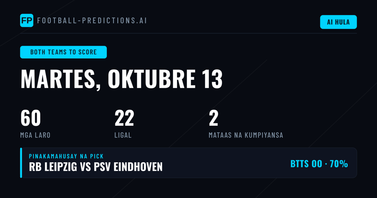 Nangungunang Taya sa BTTS para sa 13 Okt 2026