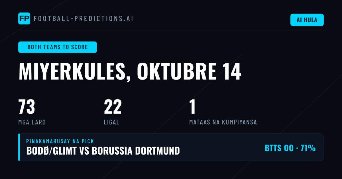 Top BTTS Picks para sa 14 Oct 2026