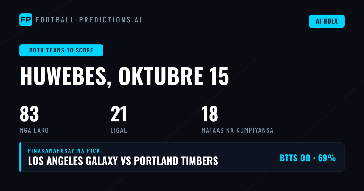 Nangungunang BTTS Picks para sa 15 Okt 2026