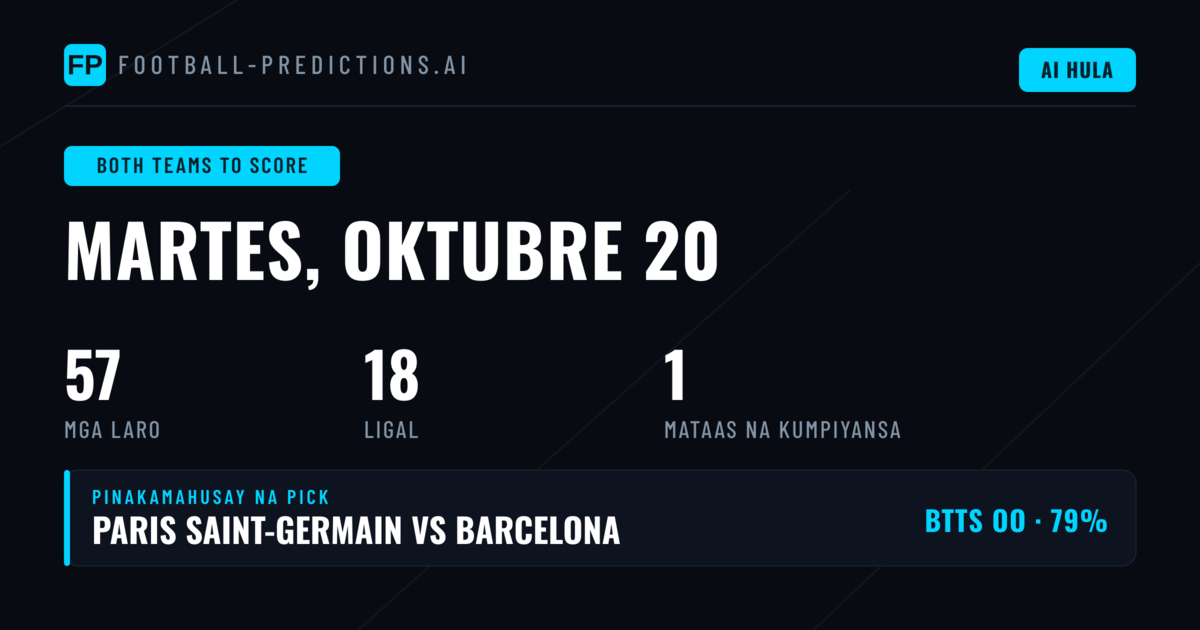 Nangungunang BTTS Picks para sa 20 Oct 2026