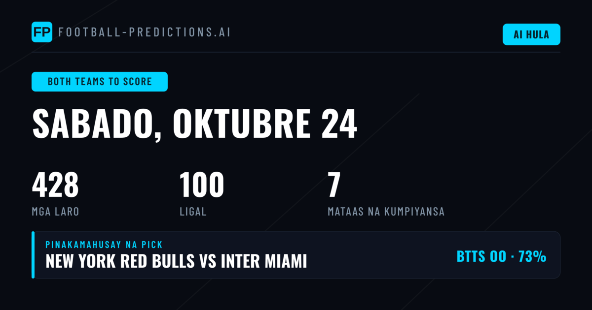 Mga Pinakamataas na BTTS Para sa 24 Oktubre 2026