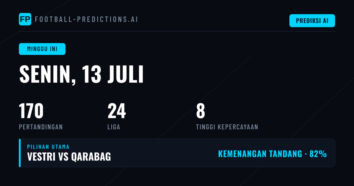 Analisis Prediksi UEFA Champions League dan MLS