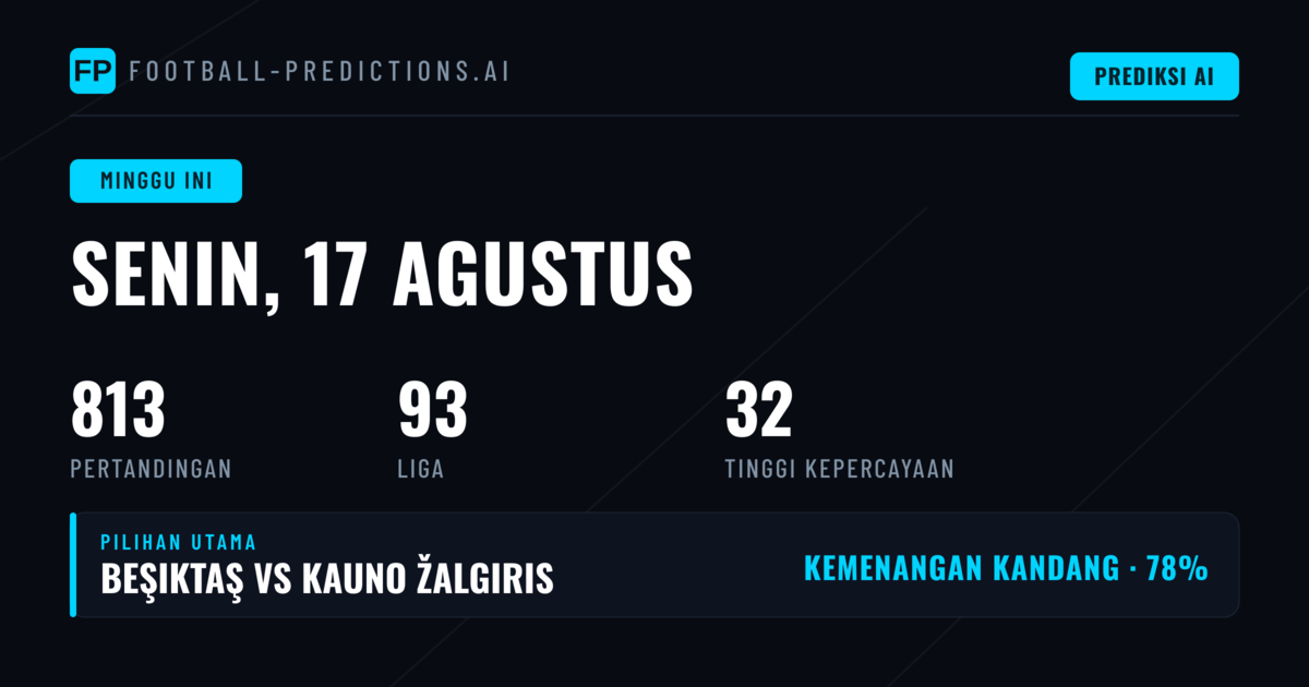 Pertandingan Senin 17 Agu Gaya Baru: MLS Kuasai Jadwal Pembuka