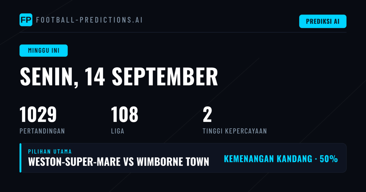 Memahami Lanskap Pertandingan Minggu Ini