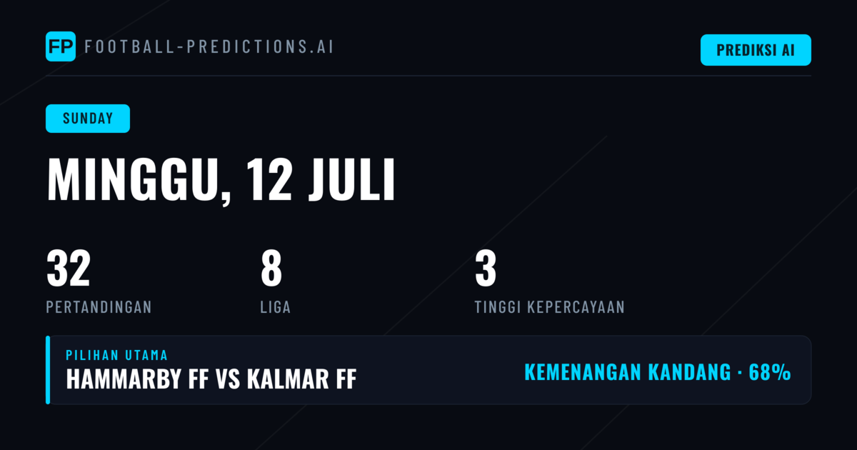 Analisis Keseluruhan dan Pola dari 32 Laga