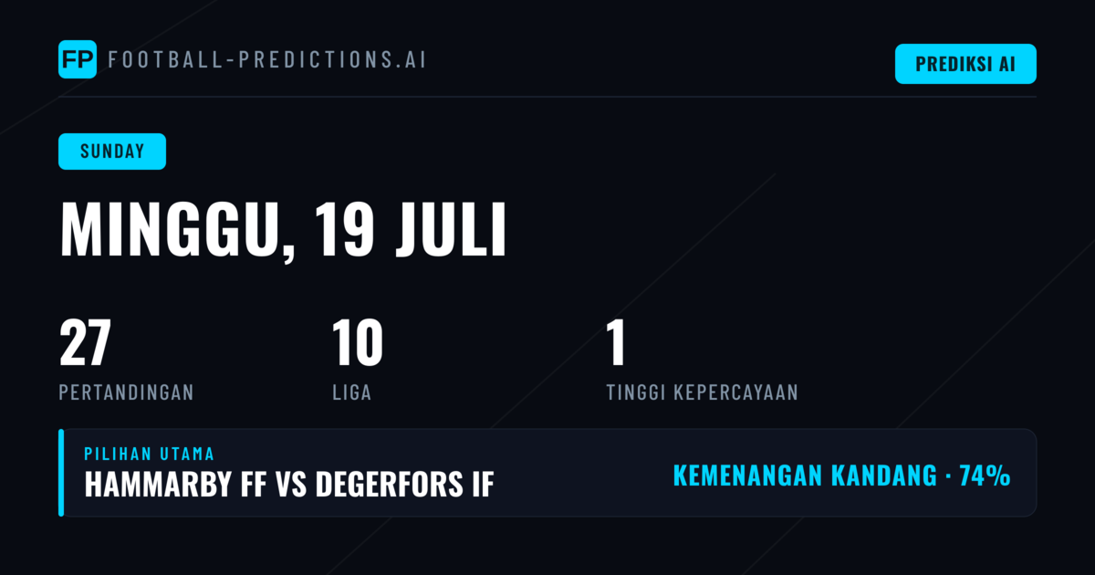 Analisis Hari Minggu: Peluang dan Tren dari 9 Kompetisi Aktif