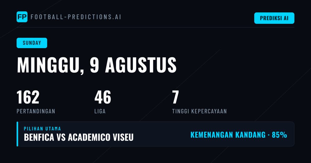 Liga Profesional Pimpin Offer Minggu Ini