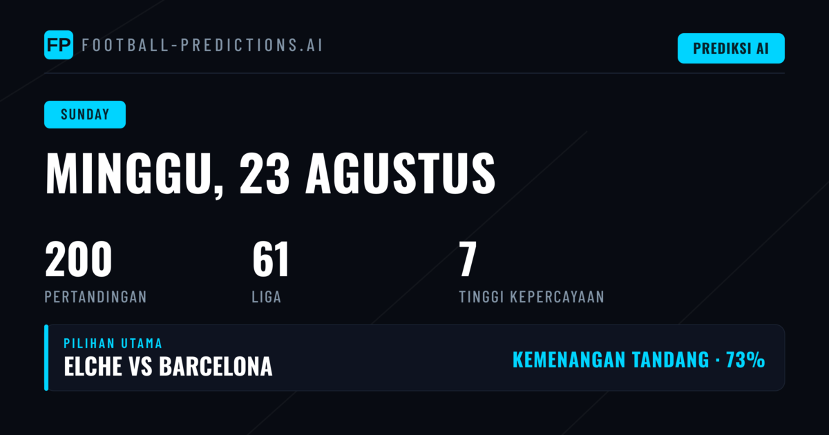 Jendela Pertandingan Hari Minggu: Keragaman Liga Global