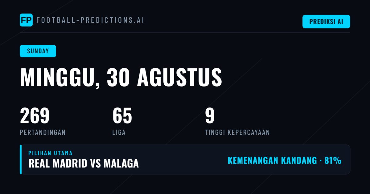 Taça de Portugal: Puluhan Pertandingan Memenuhi Jadwal