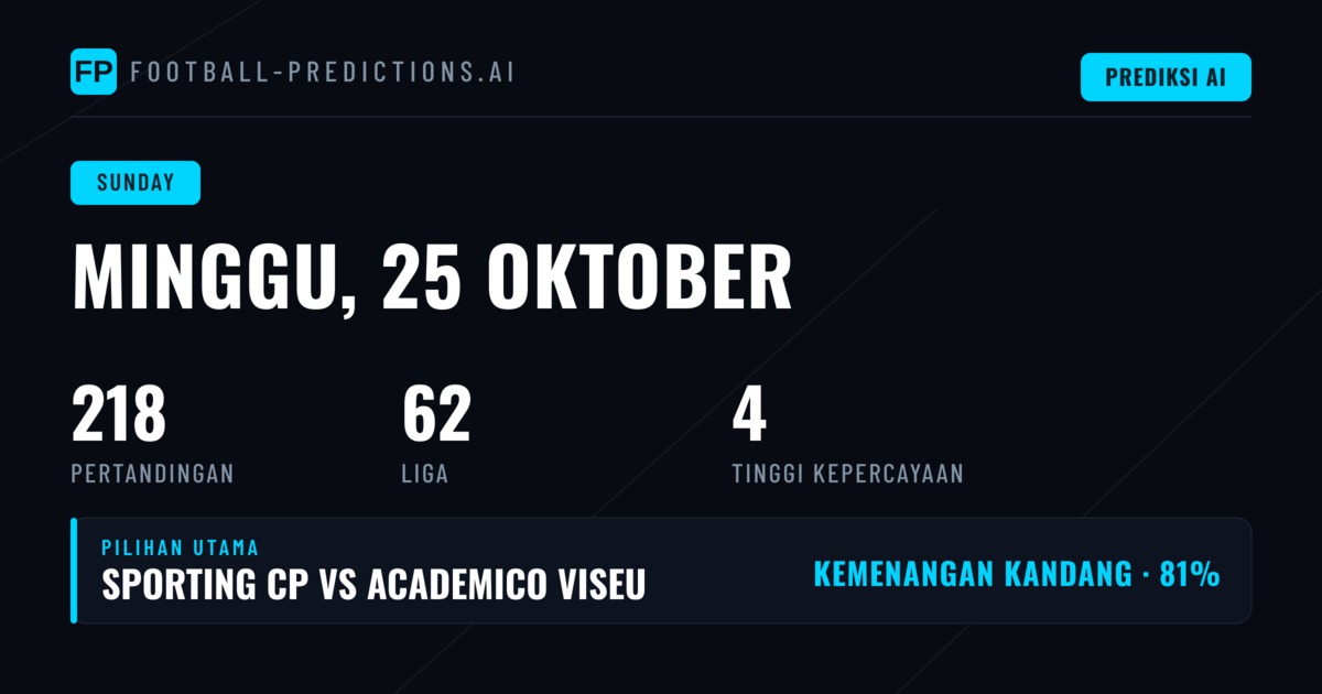 Primera División Puncaki Jadwal Pertandingan Minggu Ini