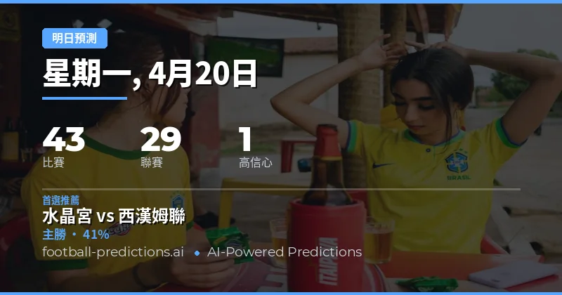 20 Apr 2026 明日賽事總覽