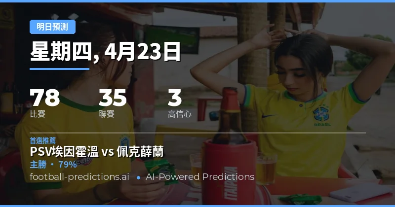 23 Apr 2026 明日賽事前瞻