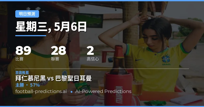 2026年5月6日賽程總覽與核心數據解讀
