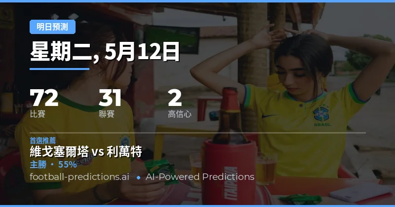 明日賽程總覽與核心數據解讀