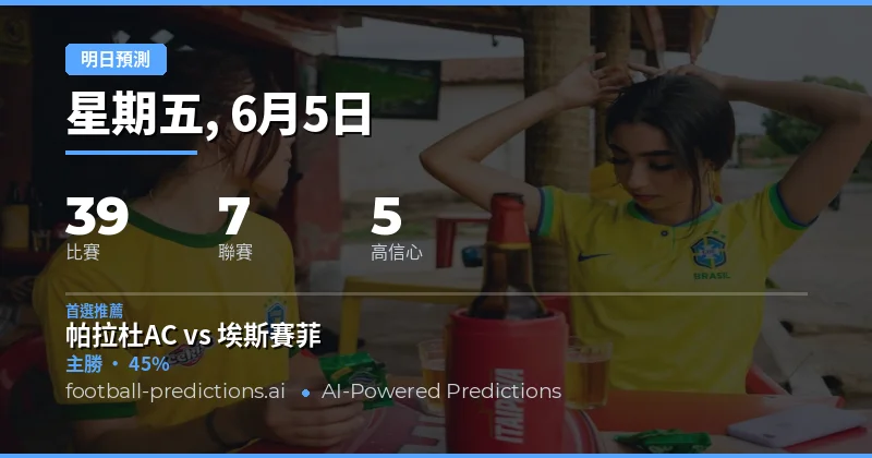 週末前的足球盛宴：39場精彩對決搶先看