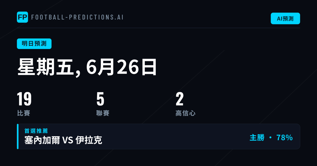 週五賽事結構與投注重點