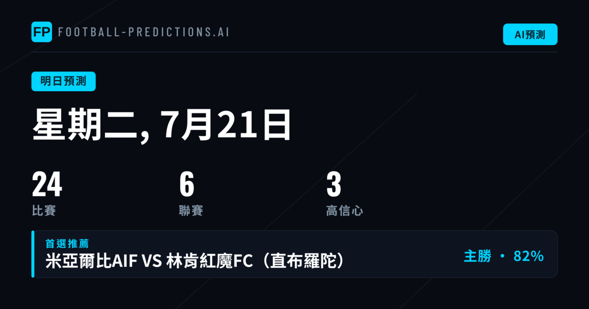 足球運彩分析與賠率預測 — 星期二, 7月21日, 2026