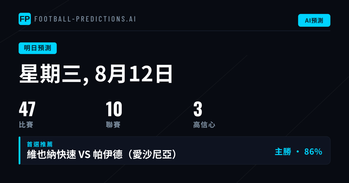 週三賽事結構與投注重點