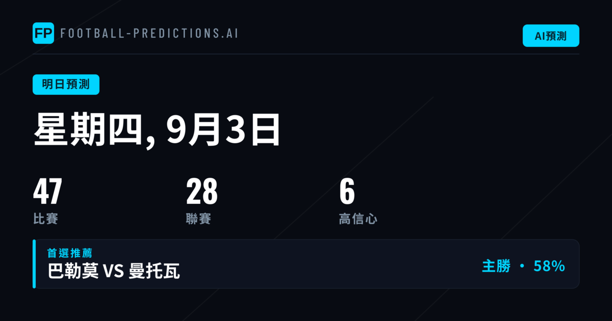 Ligue 1 回歸 主場優勢顯著