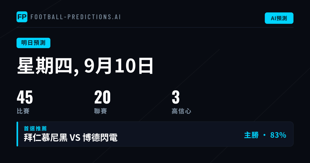 週四賽事板塊分析