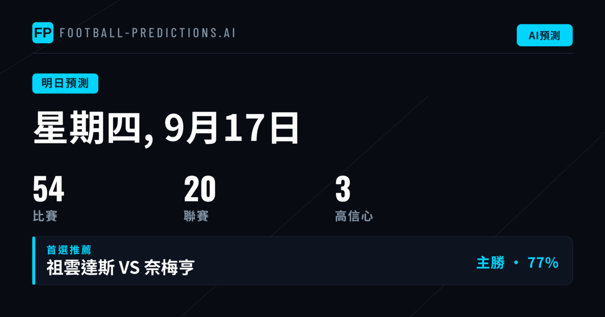 週四足球預測:歐霸與各聯賽並存的投注格局