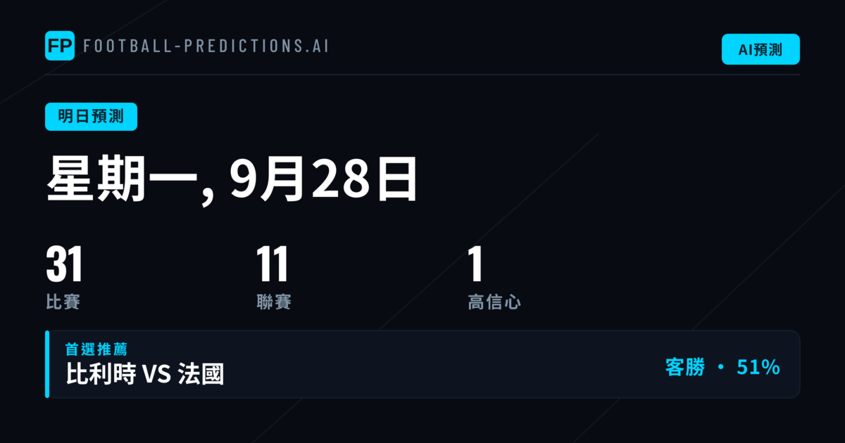 UEFA國家聯賽投注方向
