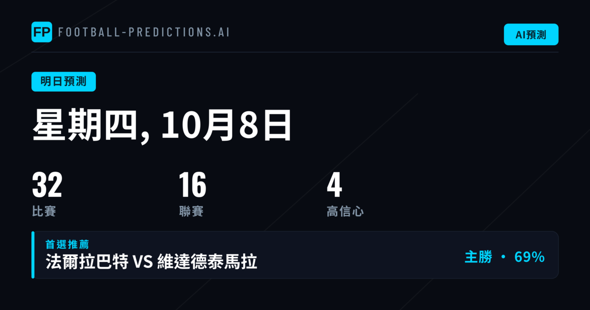 週四賽事板塊分析