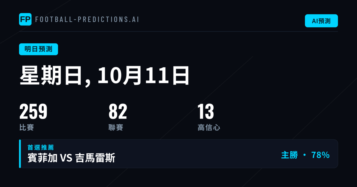 聯賽形勢總覽：南美與歐洲多線並進
