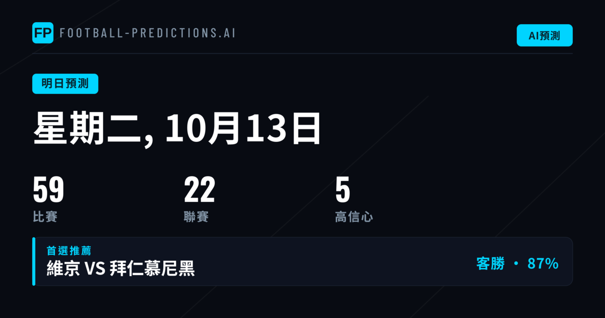 週二足球賽事板塊分析