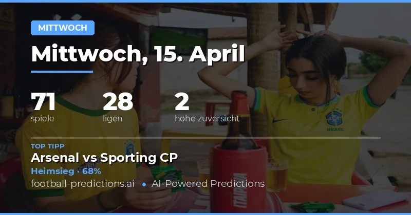 Mittwochsspiele vom 15. April 2026 – Analyse der Chancen