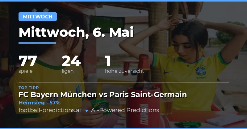 Mittwoch Fussball Vorhersagen: Analyse der 77 Spiele am 6. Mai 2026