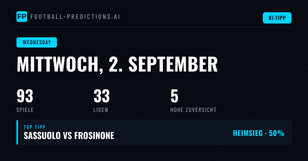 93 Spiele an einem Mittwoch: Breites Wettprogramm mit strategischen Schwerpunkten