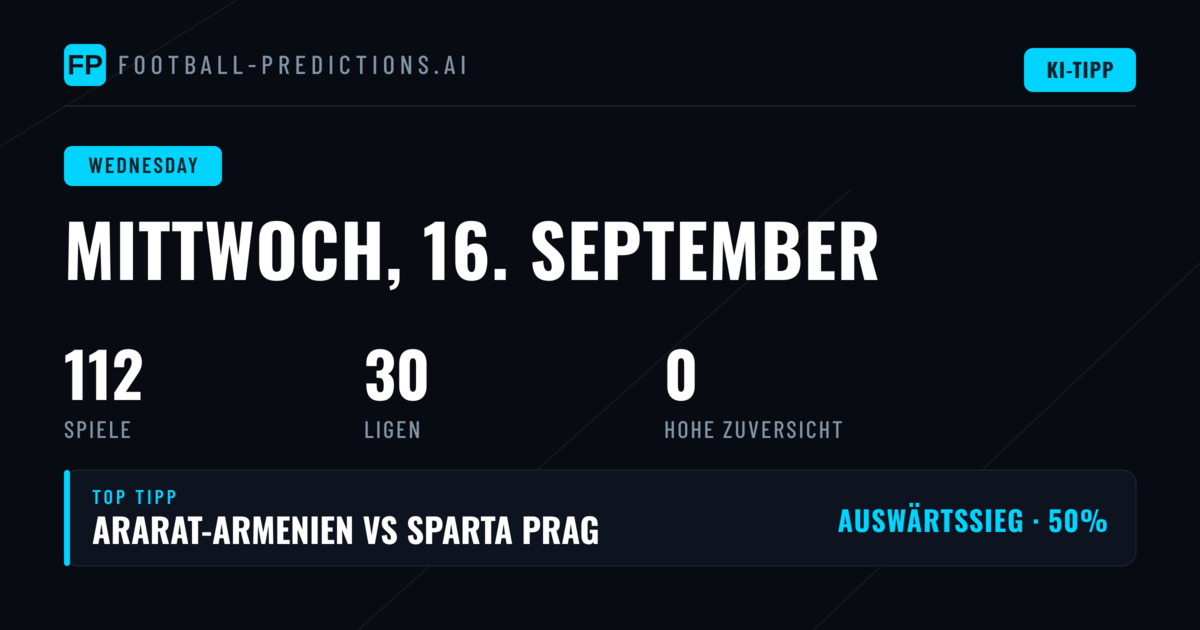 Mittwoch Fußballwetten – Pokale & Europa League Tipps 16 Sep 2026