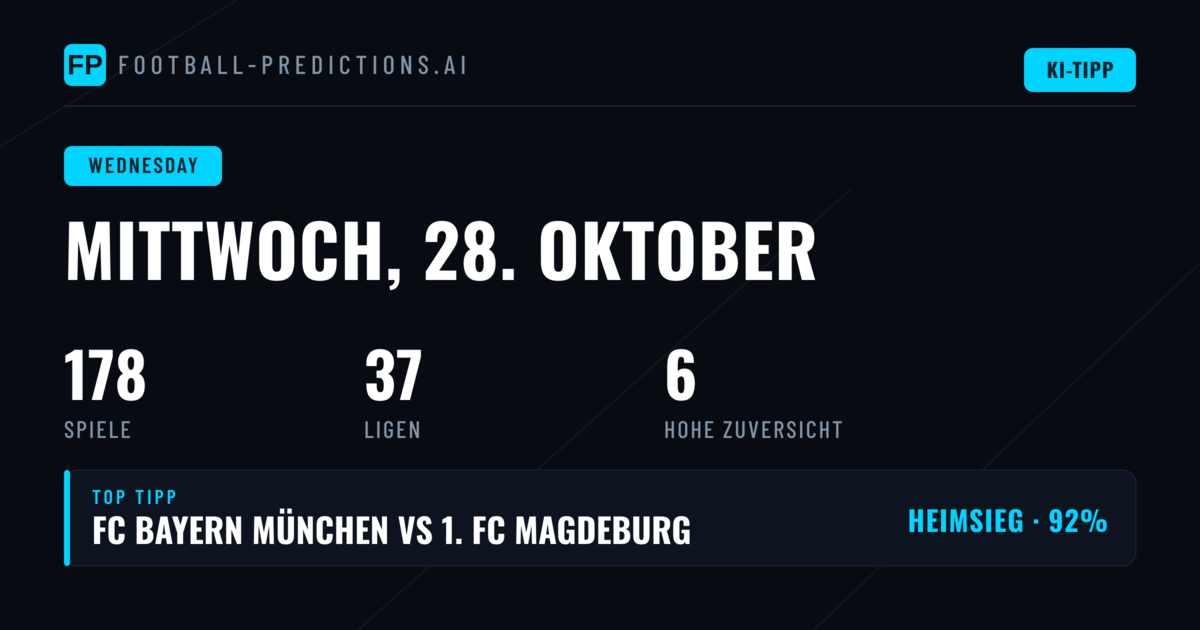 Mittwoch, 28. Okt. 2026: Türkiye Kupası und NM Cupen im Fokus