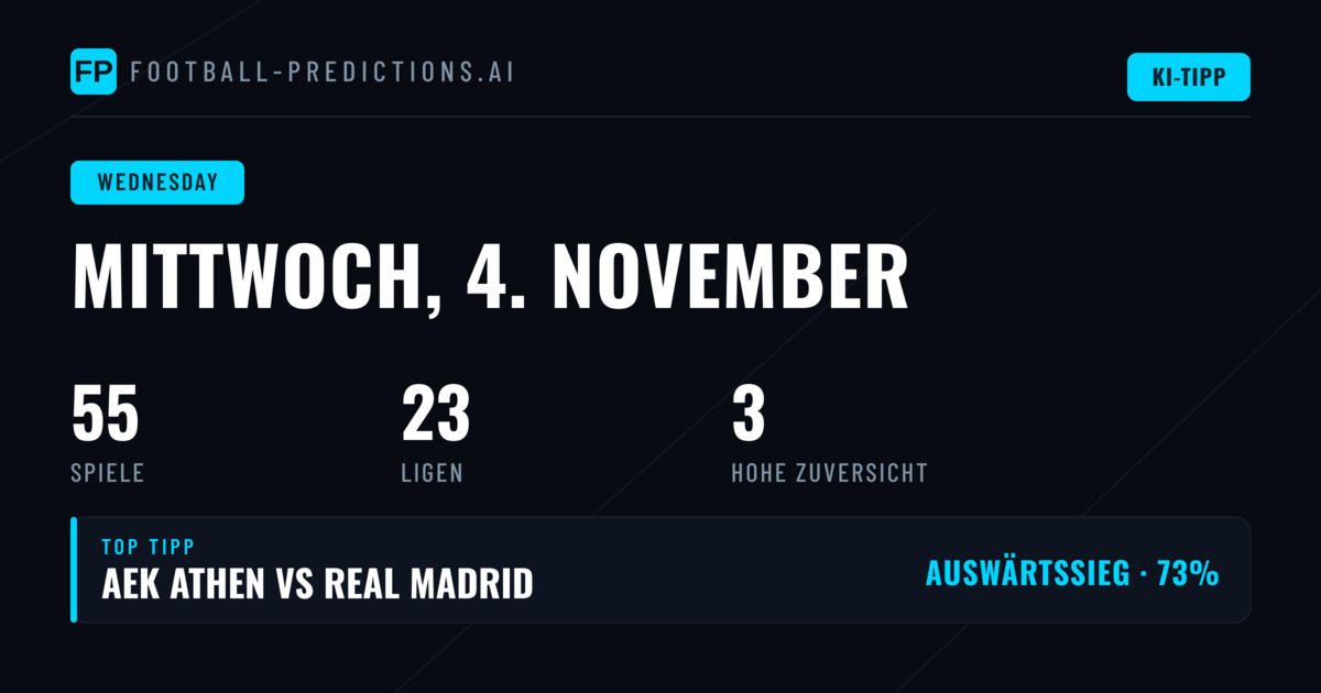 Fußball Tipps & Vorhersagen — Mittwoch, 4. November, 2026