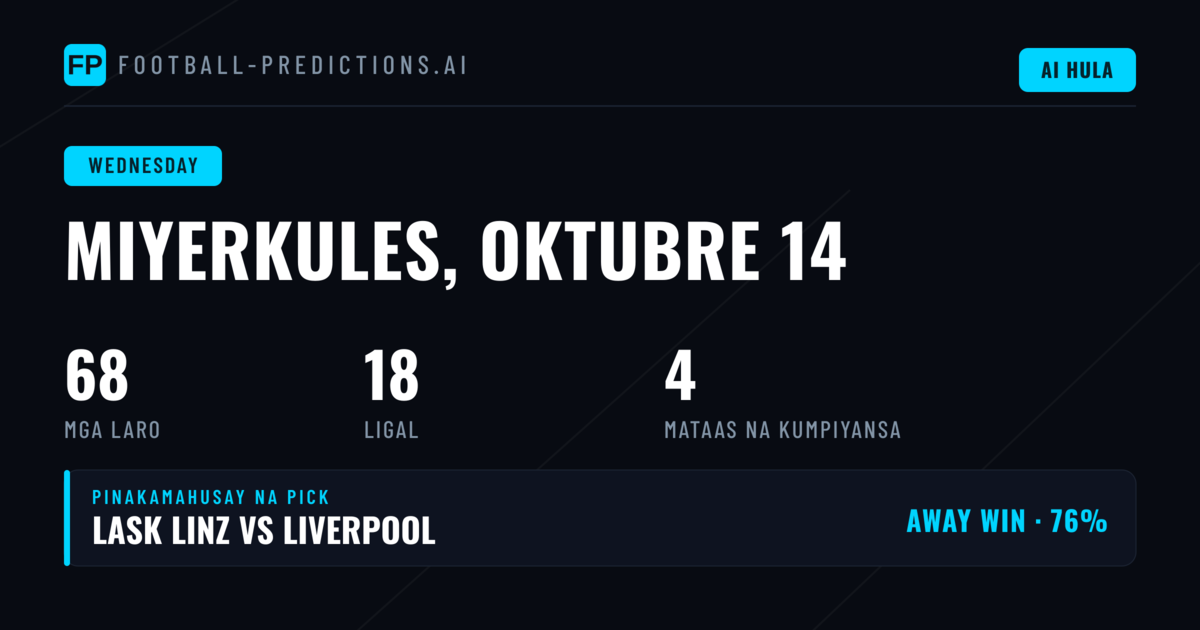 UEFA Champions League Focus: Mga Labang May Mataas na Confidence Rating