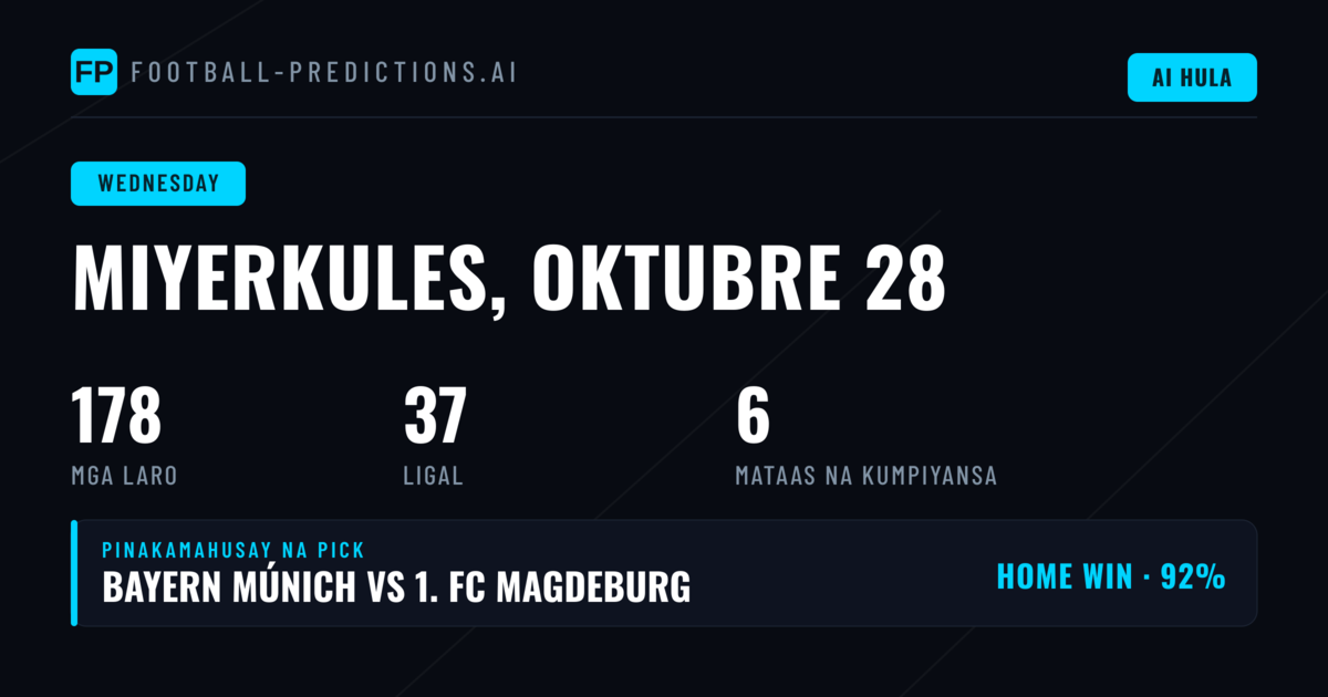 Wednesday, 28 Oct 2026: Mga Prediksyon sa Türkiye Kupası