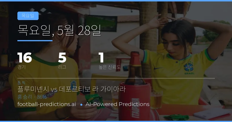 목요일 축구 경기 전경 분석 및 핵심 통계