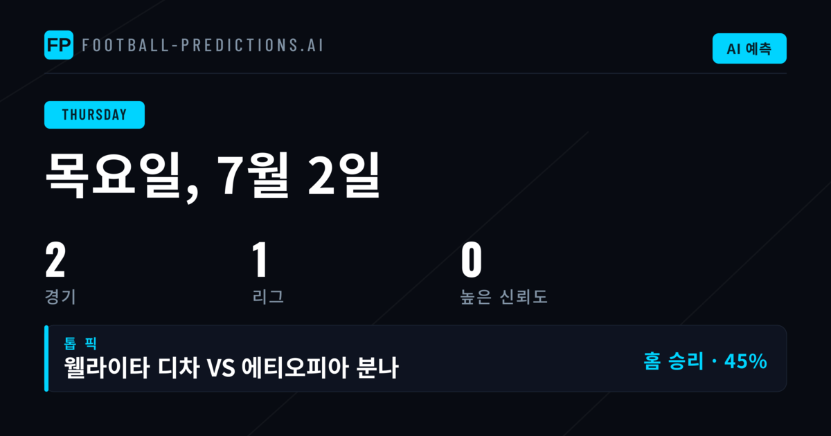 에티오피아 프리미어리그 목요일 경기 분석