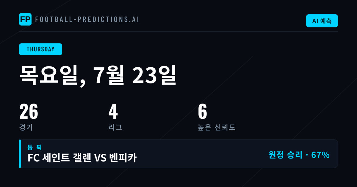 목요일, 23 Jul 2026 Europa League & MLS 예측 분석
