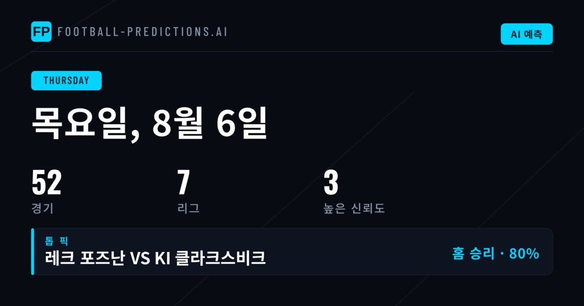 북아메리카 축구 예측: UEFA 유로파 리그와 컨퍼런스 리그가 중심