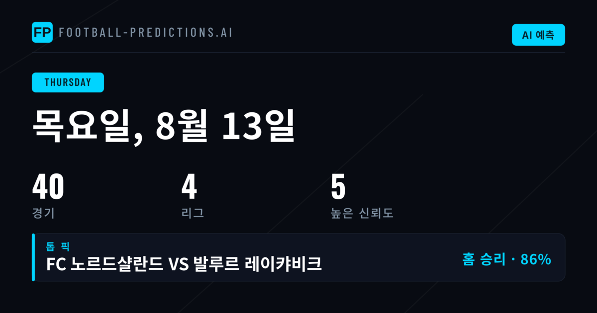 목요일 유럽 대회 경기 분석