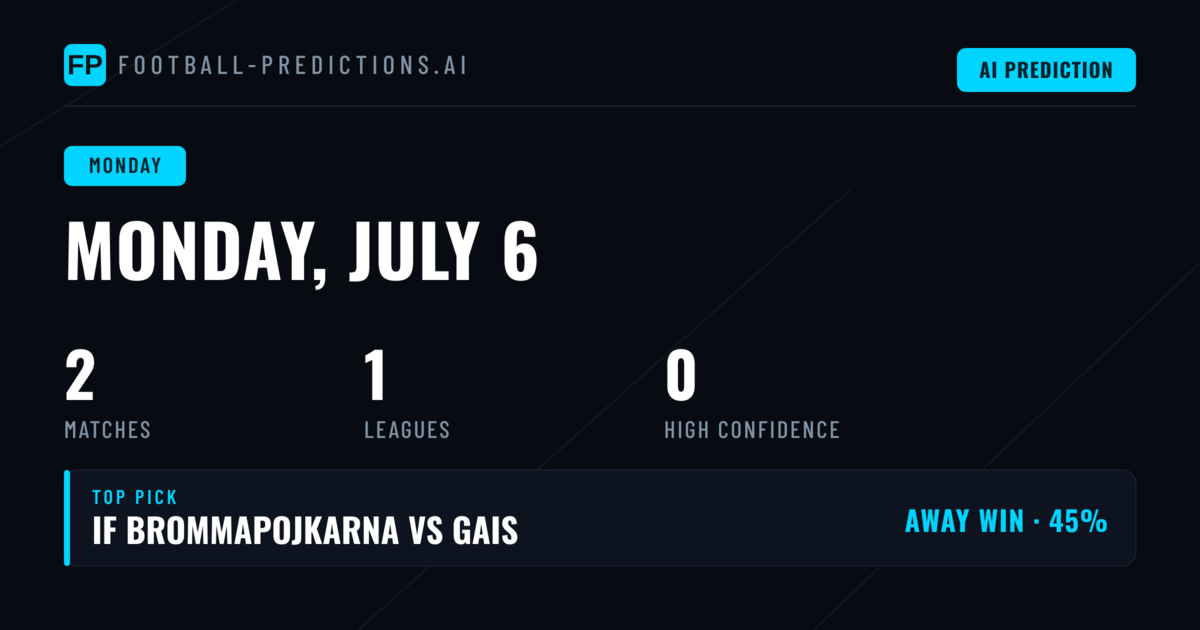 Offensive Patterns Define the Swedish Top Flight