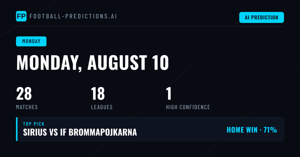 Primera A Dominates Monday's Fixture List