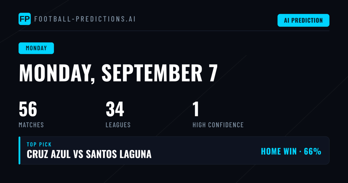 Monday Football Preview: European and Global Action on 7 September