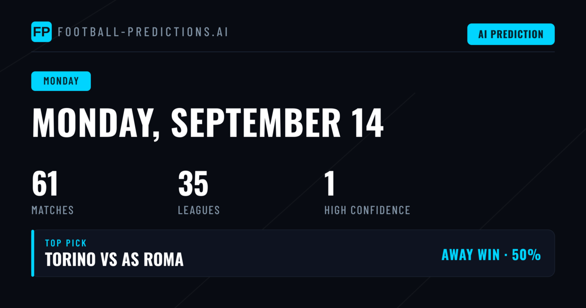 Monday Football: A Truly Global Fixture List