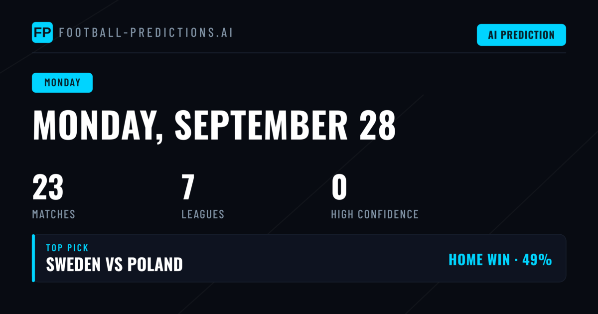 Nations League Headlines Monday's Full Fixture List